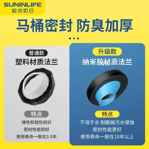 马桶移位法兰密封圈移位器加厚 不挖地平移防漏水神器偏心110