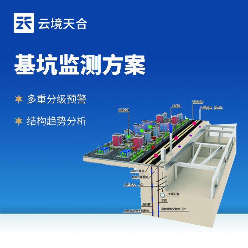 地质灾害在线监测系统解决方案边坡在线监测解决方案桥梁在线监测