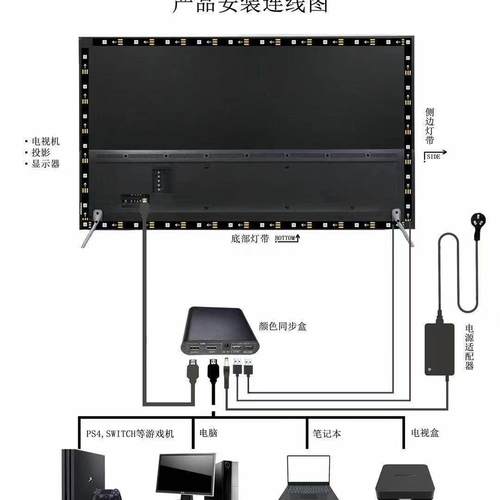 5050rgb灯带电视背景取色灯条电脑电竞房装饰全彩氛围灯带同步