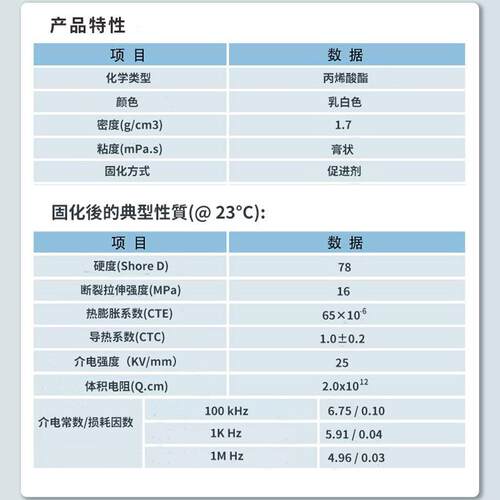 可返修功率器件IC晶片CPU导热密封胶电子散热器丙烯酸高温导热胶