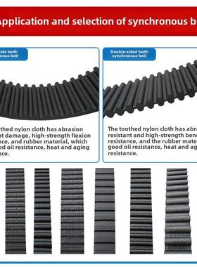 橡胶同步带HTD290-5M 295-5M 300-5M 305-5M 齿形传动带皮带