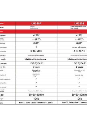 优利德LM320A/B高精度数显倾角仪电子角度仪测角度尺带磁性水平仪