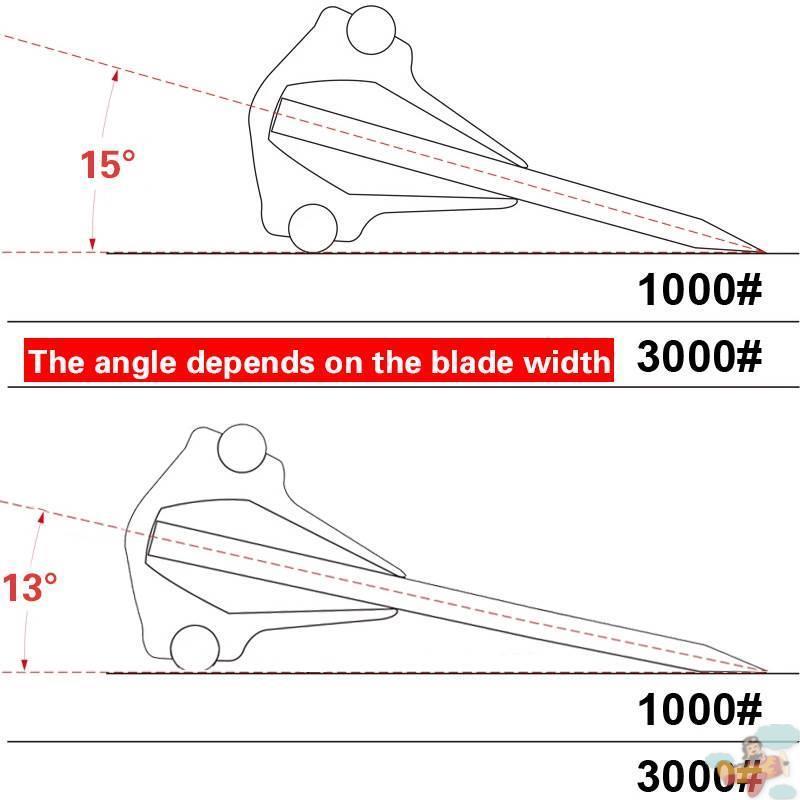 刀导向定器定角磨刀器夹具石家用油石磨刀角