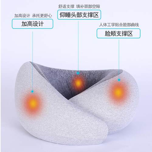 新款直销成人U型枕记忆棉旅行飞机枕坐车脖枕火车U形枕护颈枕侧睡