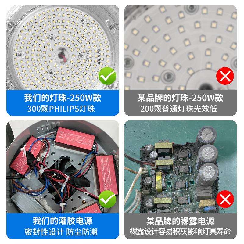 LESXD明D工矿灯功率鳍片工厂厂房车吊灯仓库工业大天棚灯车间间照