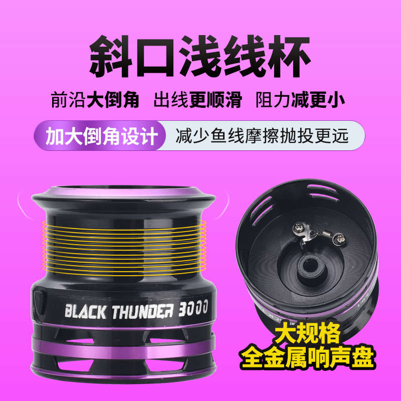 科迈龙无间隙平衡摇臂斜口浅线杯路亚纺车轮金属线杯双摇臂纺车轮