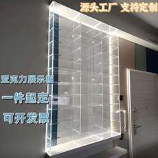 Акриловые / Perspex
