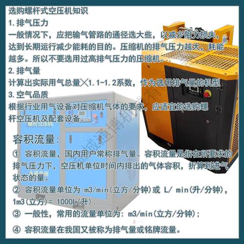 2立方永磁变频螺杆机15kw螺杆空压机