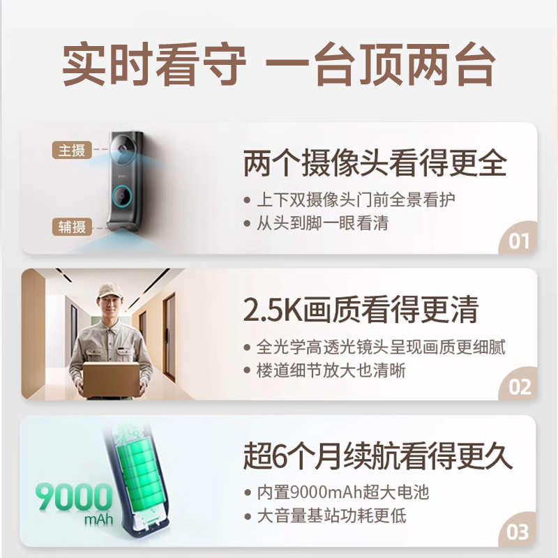 360可视门铃5Max双摄电子猫眼监控摄像头无线门上智能门镜入户门