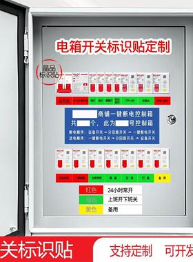 电箱三色功能标识贴红绿黄空白开关商场 店铺消防验收配电柜贴纸