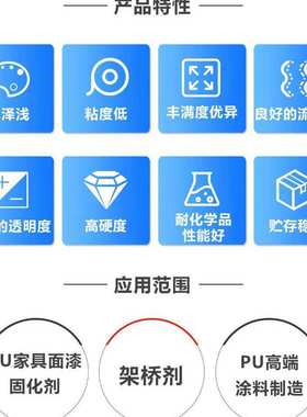 份漆高硬度亮固化剂木器漆漆光面家具固化剂双组通用型2kpu