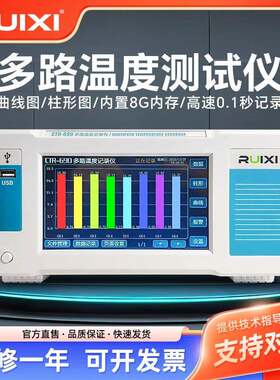多路温度测试仪CTR360触屏巡检仪曲线测温记录仪多路测温