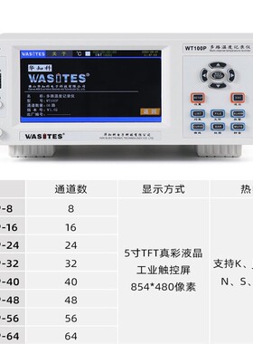 华知WT100P-8科升级柱形~64路8测温仪WT100曲P-8触控屏多路温度记