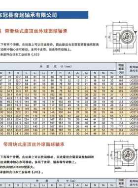 外球面方形孔带座22623轴承UCFF217UC2218UCF219四UCF20农机