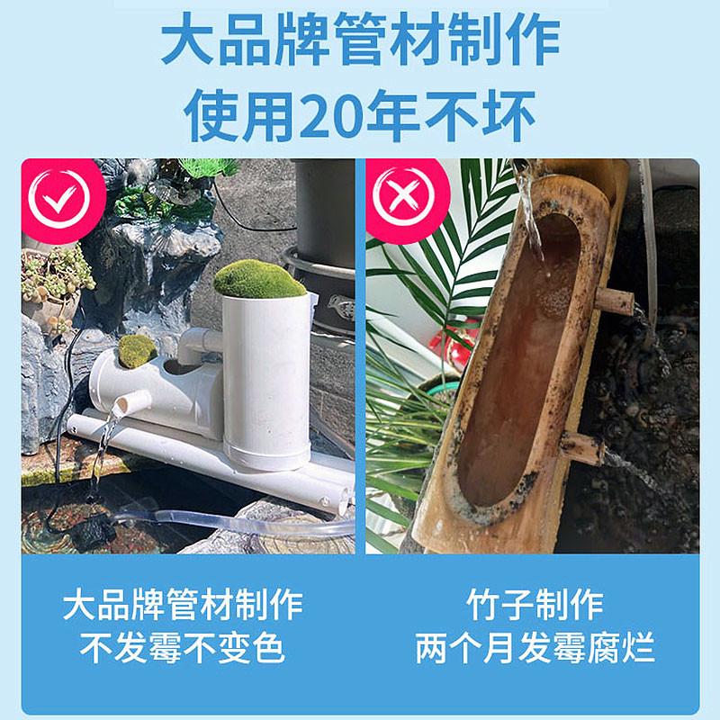 太阳能鱼缸水池循环抽水泵鱼池小型过滤器净化水质水循环增氧喷泉
