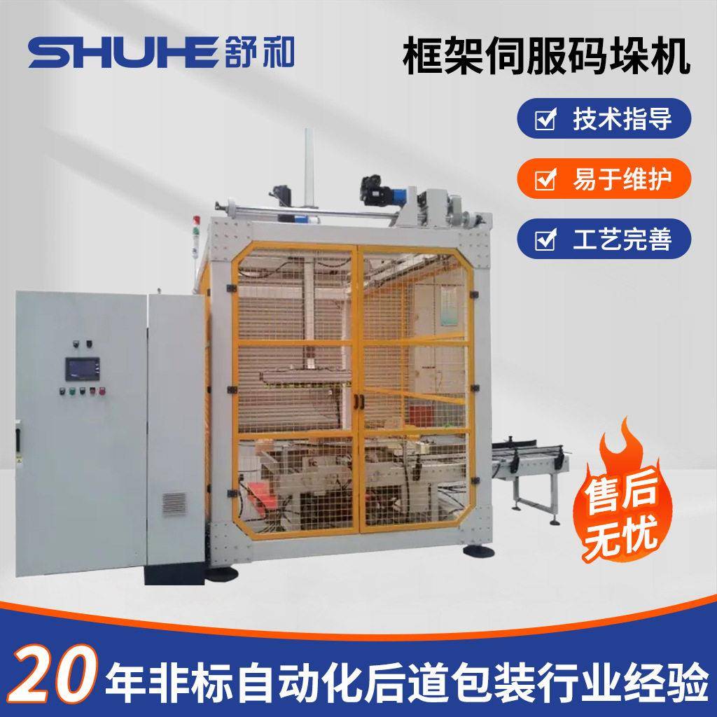 龙门框架式伺服码垛机厂家全自动多轴码垛机械手装箱机按需可定图片