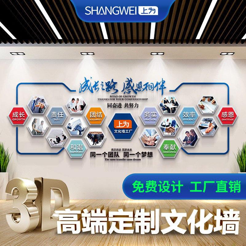 企业文化墙公司形象背景墙员工天地团队风采照片墙办公室装饰定制