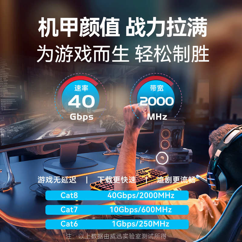 威迅网线电竞万兆家用宽带电脑网络八8类连接高速路由器成品屏蔽