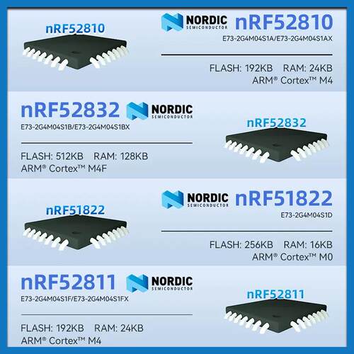 亿佰特nRF52810/52832/52811/51822无线 线蓝牙模块BLE4.2/5.1低
