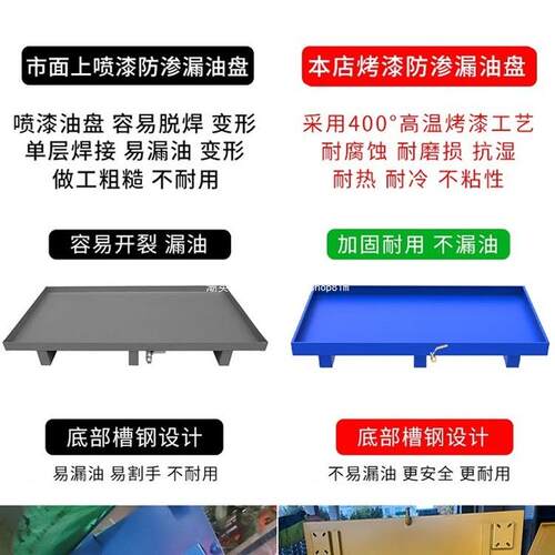 防渗漏托盘化学品防泄漏托盘油桶危废液体仓库二次容器防漏油平台