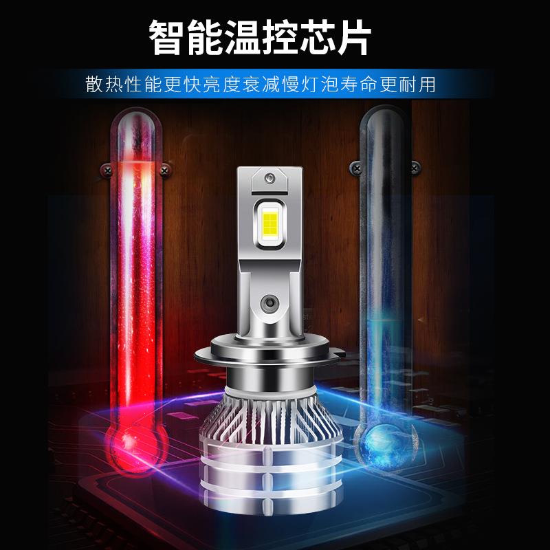 新款货车Led大灯超亮灯泡远近光H7H1H4H119005汽车适用大灯
