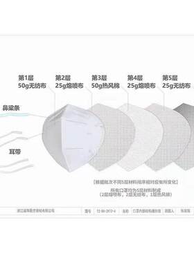 新款直销防尘儿童N95口罩N95成人带口罩盒按电梯笔套装一次性防雾