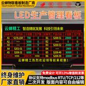 定制室内外LED显示屏车间电子看板环境温湿度监测看板PLC通讯看板