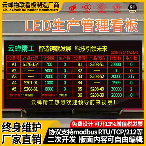 定制室内外LED显示屏车间电子看板环境温湿度监测看板PLC通讯看板