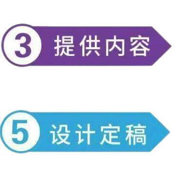 亚克力指示牌办公室门牌科室牌公司部门标识标志标牌贴创意标识牌