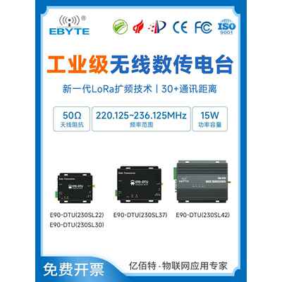 Ebyte Rs485/232无线数字传输无线电230Mhz自动中继Dtu远程通信Lo