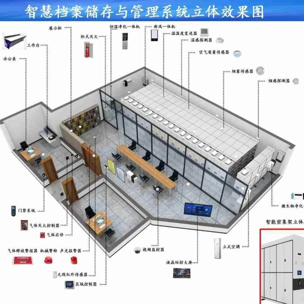 智慧库房十防建设恒温恒湿档案室RFID档案管理智慧档案室档案馆
