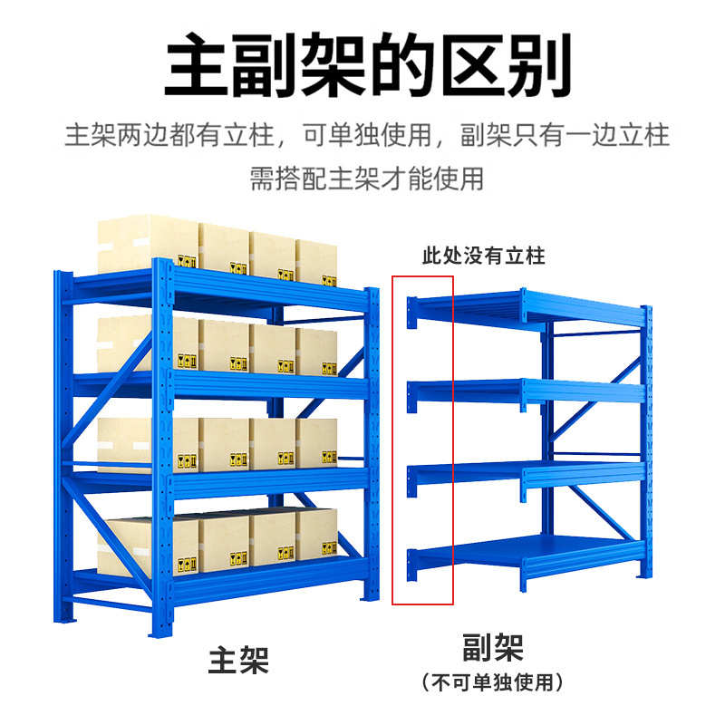 仓库轻型仓储货架落地多层置物架工厂快递储物架家用货物展示架子