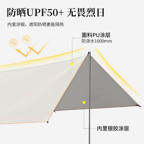 KingCamp20㎡六角天幕户外露营遮阳防晒防雨凉棚FUNDANGO系列