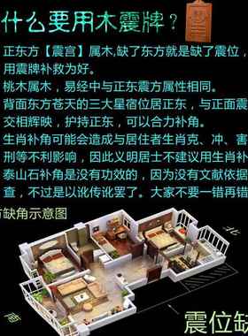 正品房屋缺角补角风摆件正方桃水木卦震牌家居户型日月堂正东品挂