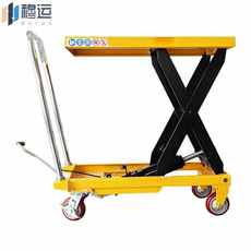 Стадии грузовик