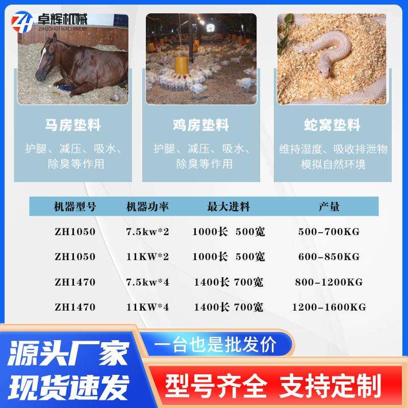 大型木材刨花机垫料粉碎机牛马垫窝木屑破碎机量大优惠