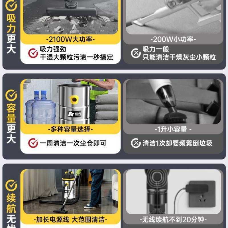 吸尘器家用小型大吸力车用强力大功率开荒保洁装修美缝工业吸尘机,生活电器,随手吸/便携吸尘器,淘宝优惠券,粉丝福利购,淘宝优惠卷