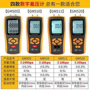 压差 压表微标压力计计计数字计差计gm522压差压差微智压手持式