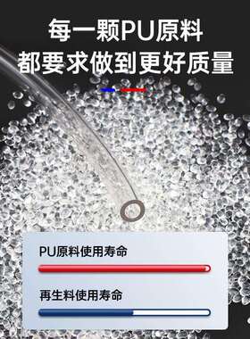 PU8*5高压气管空压机气动软管8MM气泵12/10*6.5/6*4*2.5透明气线