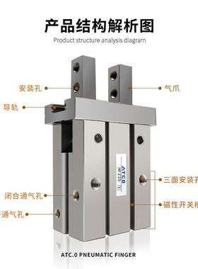 平行导轨手指气缸HFZ6/HFK/10/16/20/25/32/40/N通孔安装