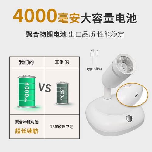 跨境2025新品RF遥控聚光灯led充电磁吸三色温装饰台灯照画灯射灯