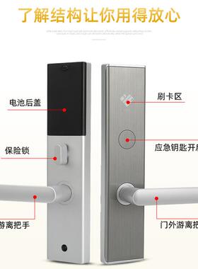 坚荣酒店智锁应锌合金店旅馆管理系K6095统IC刷卡锁磁能卡感电子