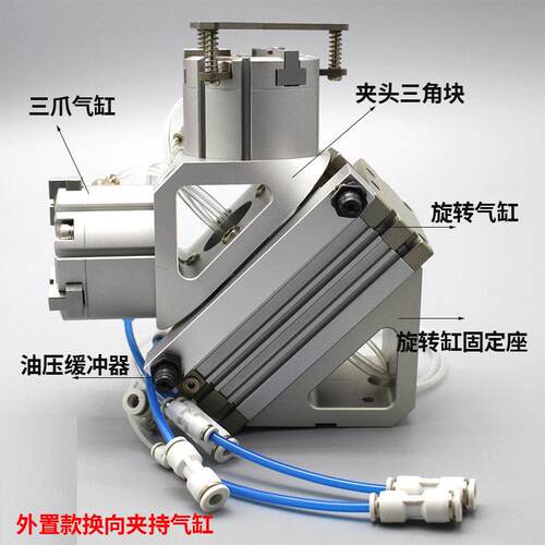 180度旋转桁架上下料机械手换向夹持气缸RML20-25/32/40-3外置型