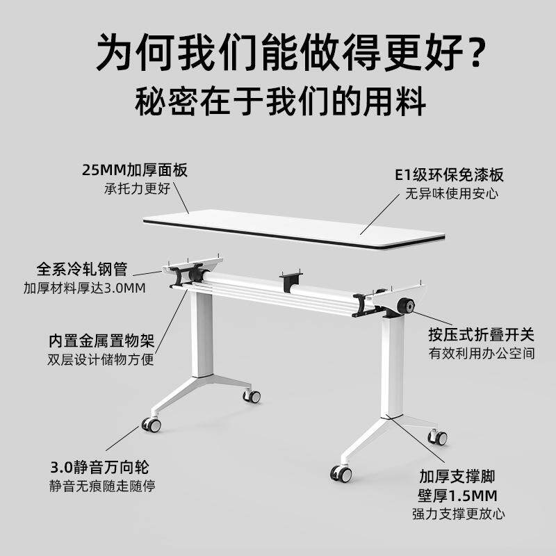 办公室折叠桌单331板双人楼位翻桌培训写字实木叠桌椅组合工厂直