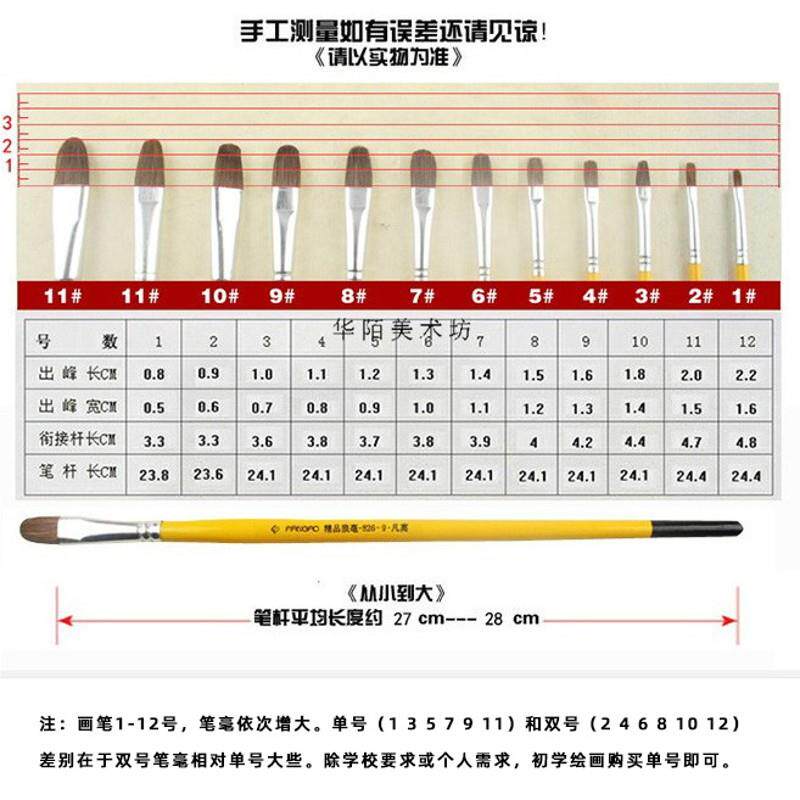 凡狼毫水粉笔套/装美术 学生儿童长杆圆头水彩2fVjjpJz油画高丙烯