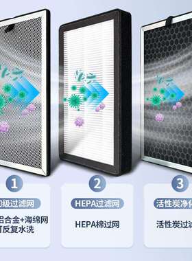 新风系统室内空气净化箱过滤器PM2.5前置除尘净化器过滤箱带滤芯