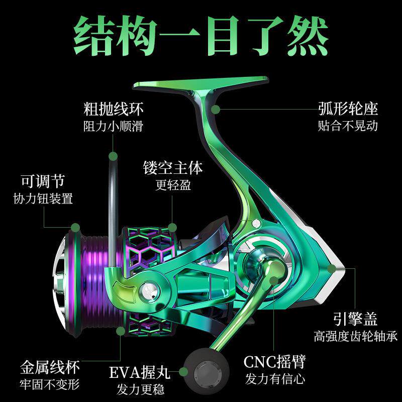 新款直销池刃炫彩金属路亚纺车轮 微物浅杯渔轮 海竿远投鱼轮渔具