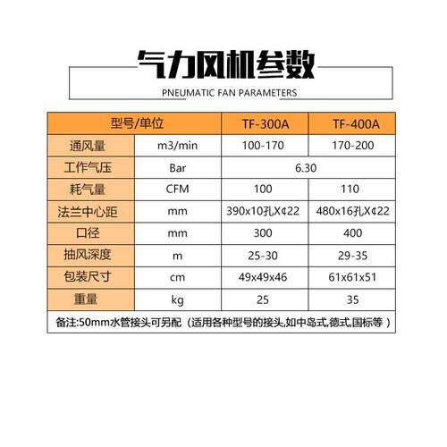 KTF-300/400气力涡轮式风机591446/591447