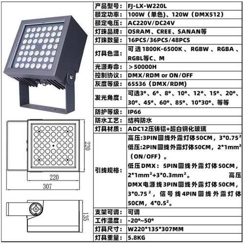 结构防水投光灯LED100W120W照树楼宇公园古迹景观全彩RGBWLYAC