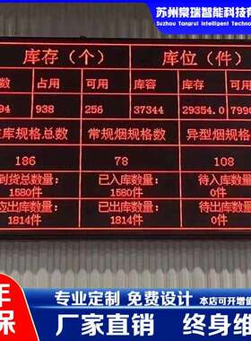 室外室内全彩LED电子显示屏看板户外防水屏支持网口485modbusRTU